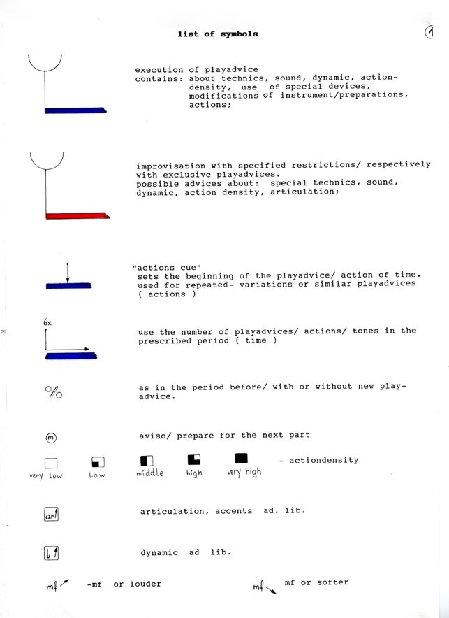 nord - list of symbols 