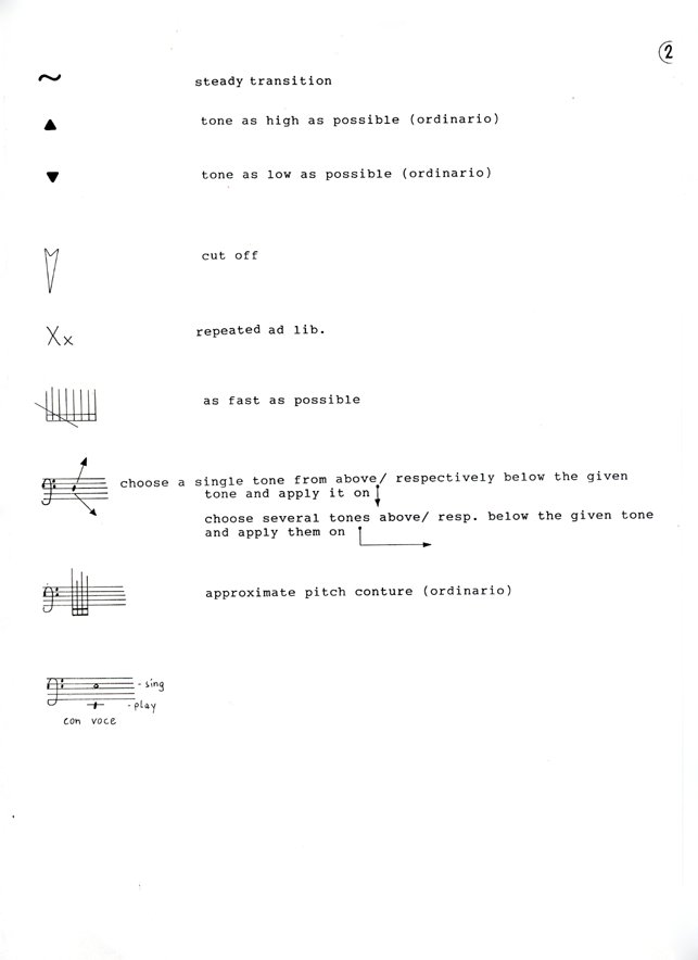 ost - list of symbols 