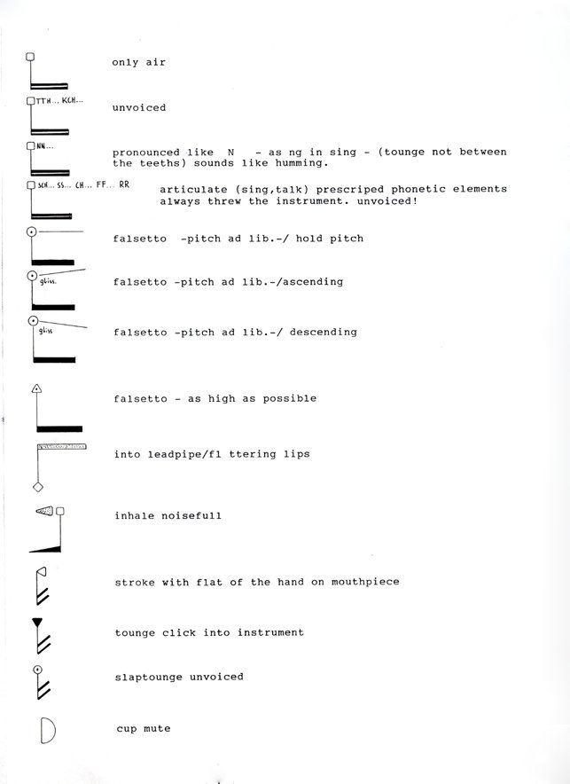 ost - list of symbols 