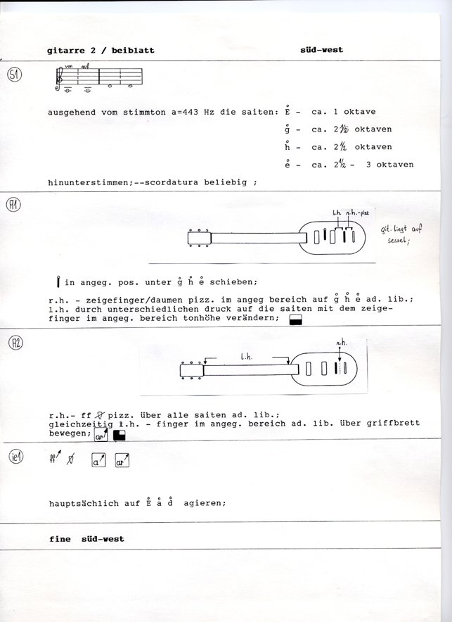 suedwest - supplementary sheets 