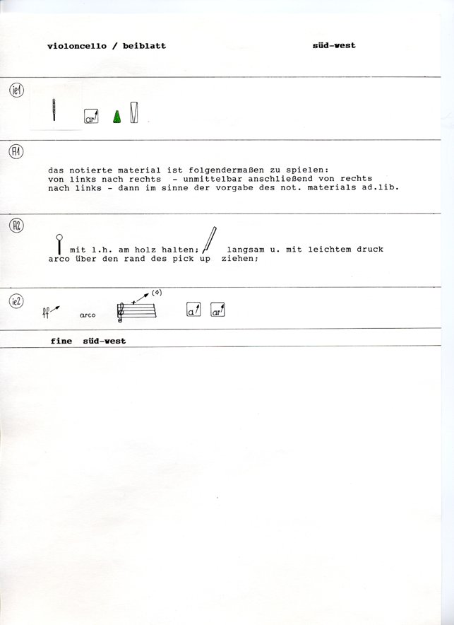 suedwest - supplementary sheets 